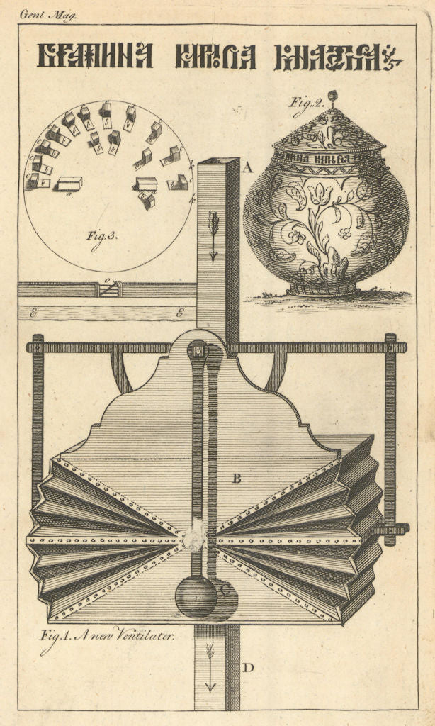 Ventilator. Foreign characters. Arbor Low Stone Circle, Wardlow, Derbyshire 1763